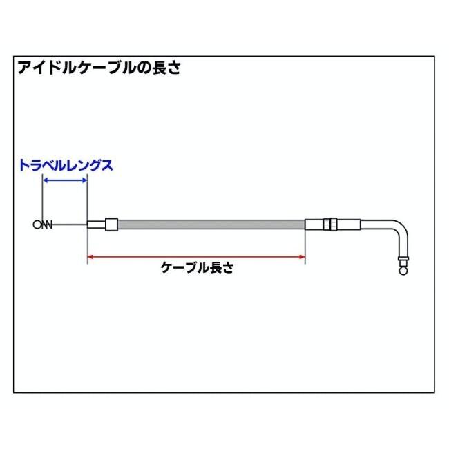 Neofactory ネオファクトリー 33インチ アイドルケーブル 45° ブラック XLスポーツスター HARLEY-DAVIDSON ハーレーダビッドソン ハンドル周辺パーツ ハンドル | NEO FACTORY | 01