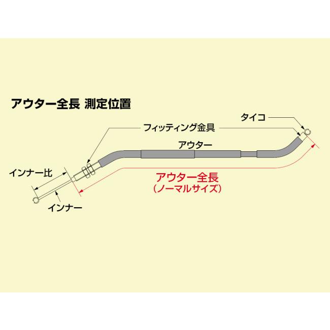 HURRICANE ハリケーン ロング チョークケーブル ZX-12R KAWASAKI カワサキ｜webike｜03
