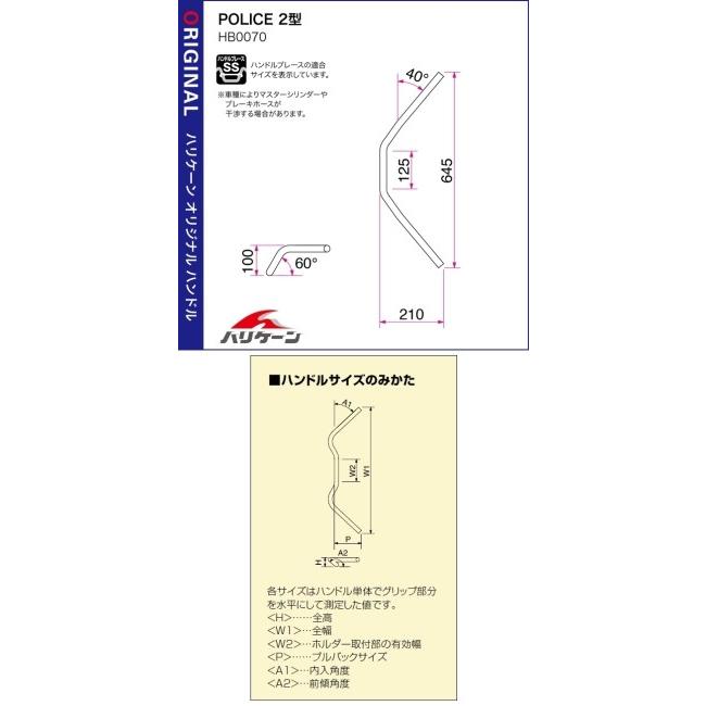 ハリケーンポリス2型､ハリケーンハンドルブレース　 1.png