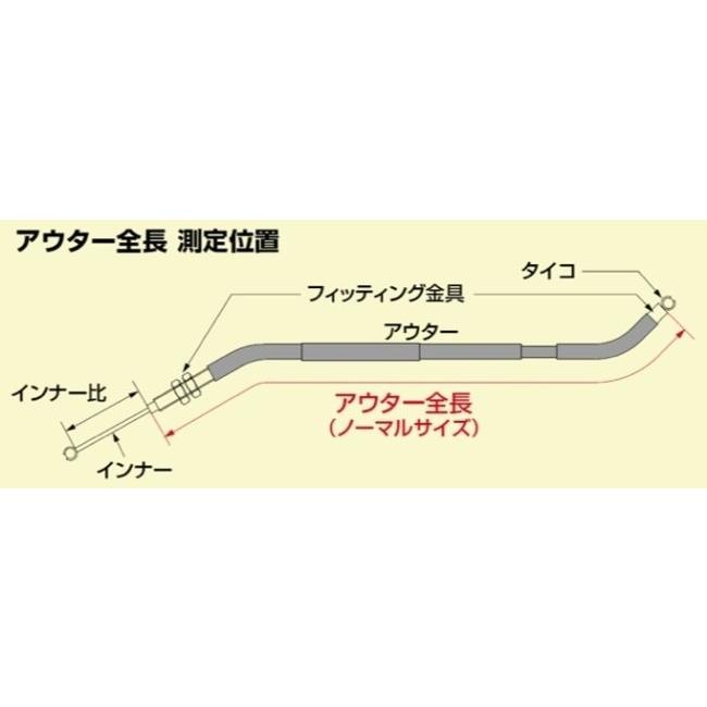 HURRICANE ハリケーン ロング スロットルケーブル W XJR400 XJR400R YAMAHA ヤマハ スロットルワイヤー・アクセルワイヤー ハンドル周辺パーツ ハンドル | HURRICANE | 02