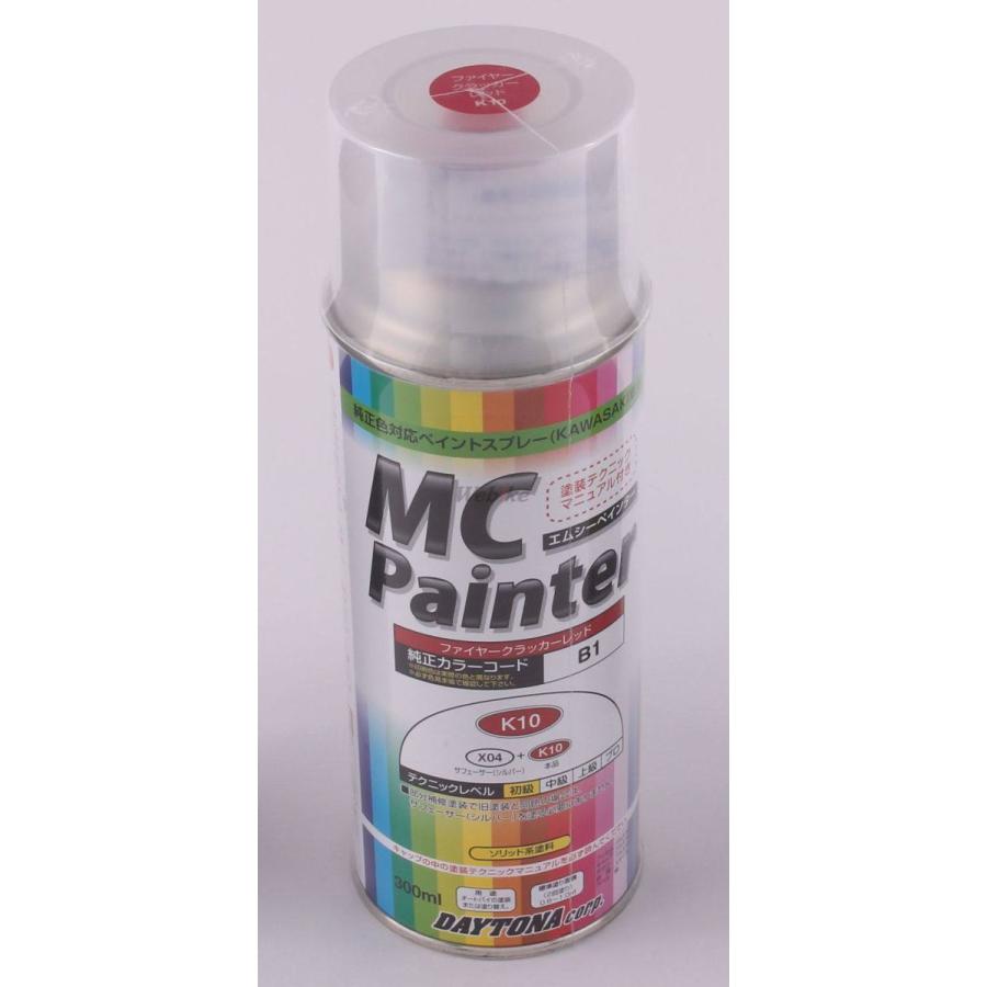 DAYTONA デイトナ MCペインター GPZ750R GPZ900R Z400FX/Z400J Z400GP ZRX400 KAWASAKI カワサキ スプレー塗料 塗装関連 ケミカル | DAYTONA（バイク用品）