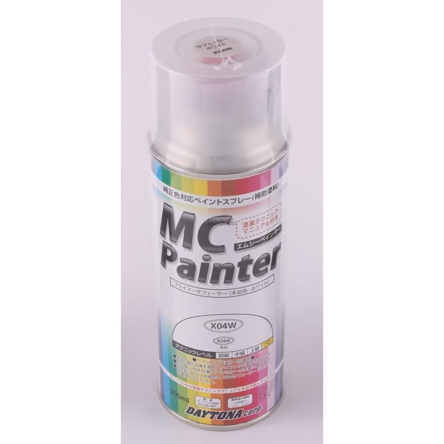 DAYTONA デイトナ MCペインター スプレー塗料 塗装関連 ケミカル | DAYTONA（バイク用品）