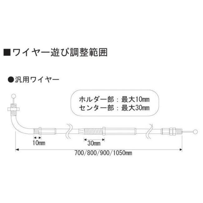 ACTIVE アクティブ 汎用スロットルキット[TYPE-1] インナー巻取径：Φ36 / ワイヤーの長さ：800mm ハイスロットルキット・スロットルキット ハンドル周辺パーツ_2