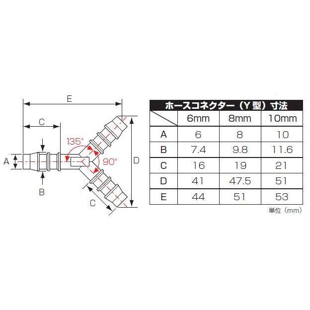 K-CON キタココンビニパーツ ホースコネクターY型 対応ホース内径：6mm／φ5.5から6.0対応 その他配線部材・用品 スイッチ・ハーネス関係 電装系 | KーCON | 05