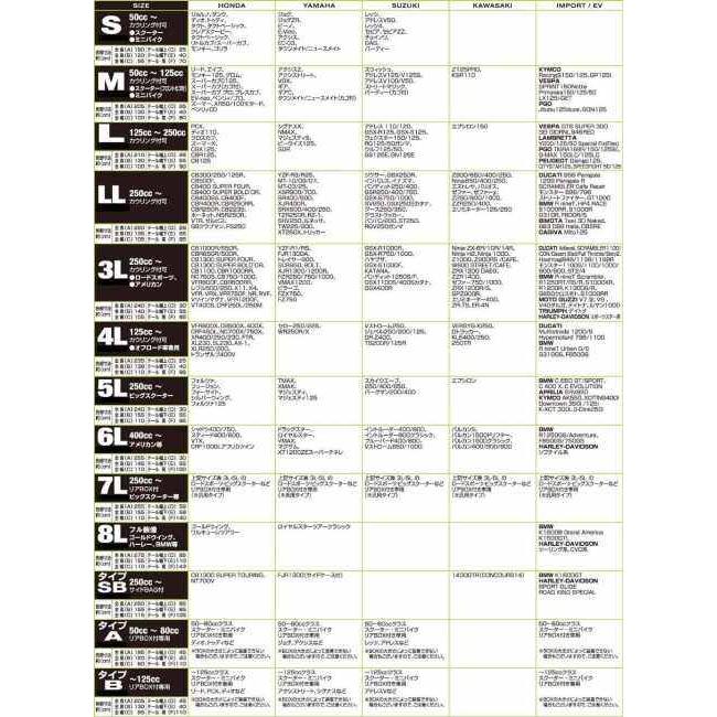 unicar ユニカー工業 スーパーユニテックスバイクカバー S HONDA ホンダ Prozza プロッツァ SUZUKI スズキ YAMAHA ヤマハ バイクカバー 保管・盗難防止用品 | ユニカー工業 | 02