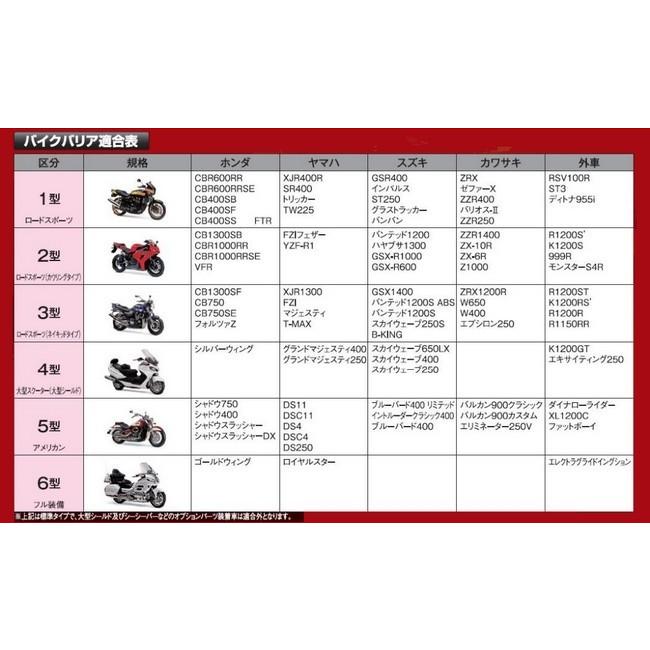 平山産業 ヒラヤマサンギョウ バイクバリア 【ロードスポーツ(ネイキッドタイプ) 3型】 YAMAHA ヤマハ SUZUKI スズキ KAWASAKI カワサキ HONDA ホンダ BMW | 平山産業 | 02