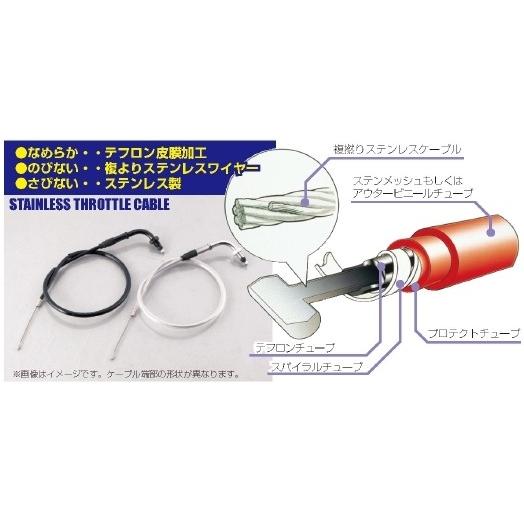 KITACO キタコ ステンレススロットルケーブル スロットルワイヤー・アクセルワイヤー ハンドル周辺パーツ ハンドル | KITACO