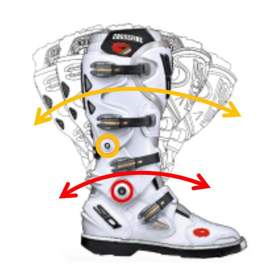 SIDI シディー CROSSFIRE2 SRS [クロスファイア] オフロードブーツ サイズ：10.5/45 (27.5-28.0cm) フットウェア | SIDI | 01