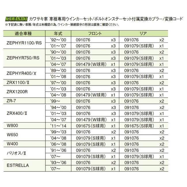 POSH Faith ポッシュ フェイス 補修用カワサキ変換コード 汎用 KAWASAKI カワサキ 配線・コード | ブランド登録なし | 08