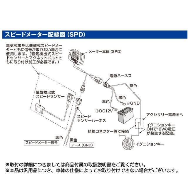 DAYTONA（デイトナ） NANO2スピードメーター スピードメーター