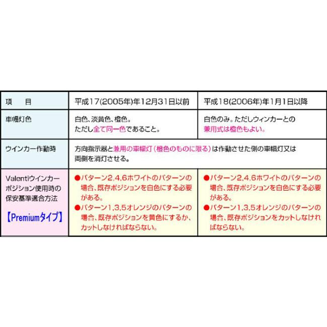 Valenti バレンティ JEWEL LEDウィンカーポジション Premium T20タイプ