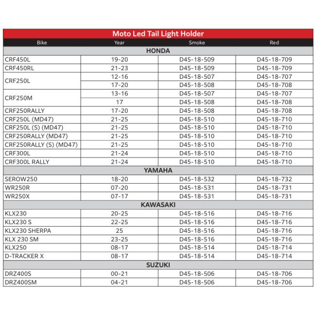 DRC ディーアールシー モトレッド エッジアルミホルダーキット カラー