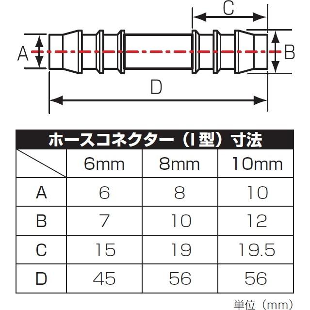 K-CON K-CON:キタココンビニパーツ ホースコネクター I型 対応ホース内径：10mm φ9.5-10対応｜webike｜02