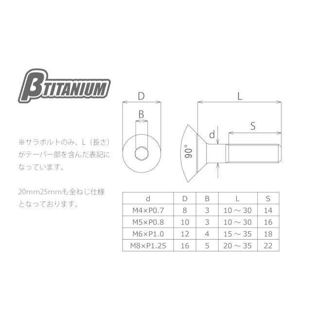 βTITANIUM ベータチタニウム サラチタンボルト M5 マジョーラブルー 長さ：15mm 汎用ボルト・ネジ | βTITANIUM | 01