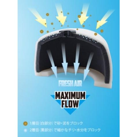 Airtec Airtec エアテック エアフィルター Crm250 R Crm250 Ar ウェビック1号店 通販 Yahoo ショッピング