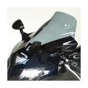 SECDEM（セクデム） ハイプロテクション・スクリーン ZX-12R KAWASAKI
