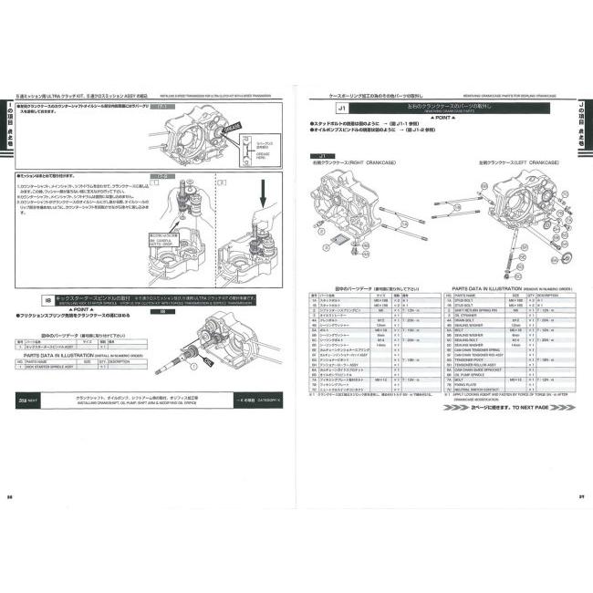 サービスマニュアル パーツリスト z50j モンキー ゴリラ キタコ 虎之巻