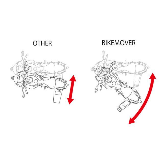 World Walk ワールドウォーク バイクムーバー その他メンテナンススタンド | ワールドウォーク | 04