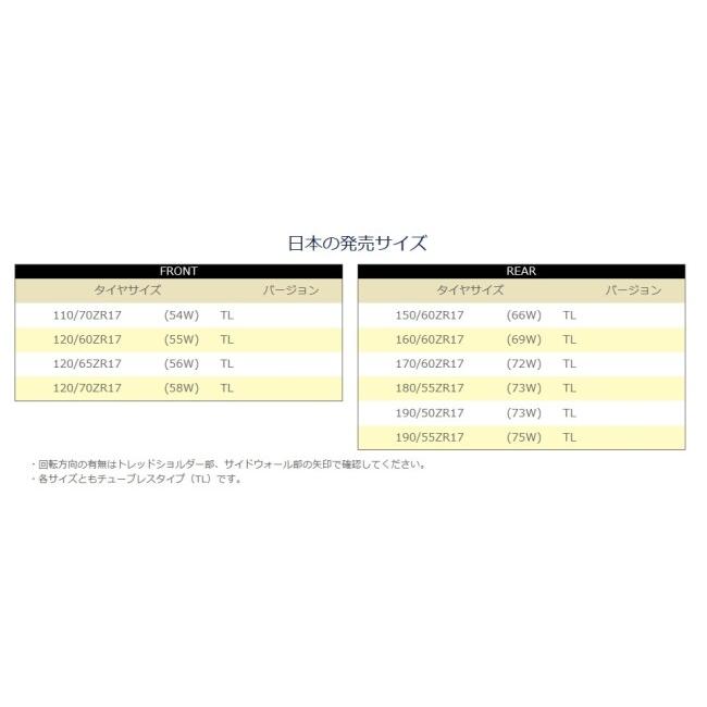 MICHELIN ミシュラン PILOT POWER 2CT 【120/70ZR17 M/C (58W) TL】 パイロットパワー2CT タイヤ オンロードタイヤ・スポーツ オンロードタイヤ | ミシュラン | 06