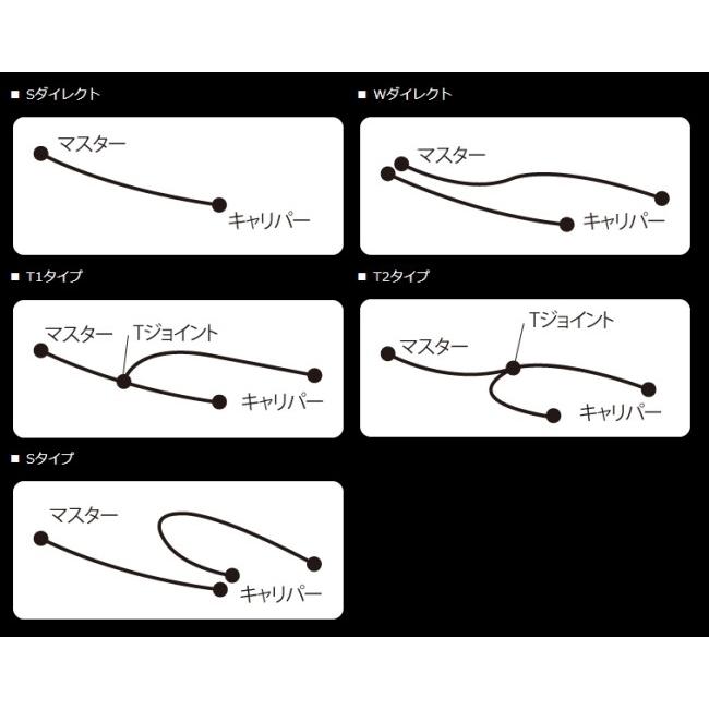 AC PERFORMANCE LINE ACパフォーマンスライン 車種別ボルトオン ブレーキホースキット TT250R レイド YAMAHA ヤマハ ブレーキホース・クラッチホース ブレーキ | AC PERFORMANCE LINE | 01