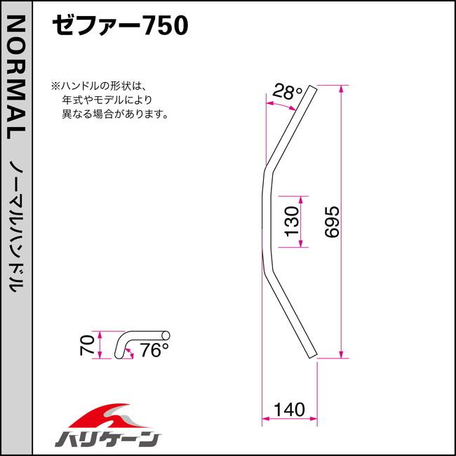 HURRICANE（ハリケーン） POLICE 3型 ハンドルセット ゼファー750