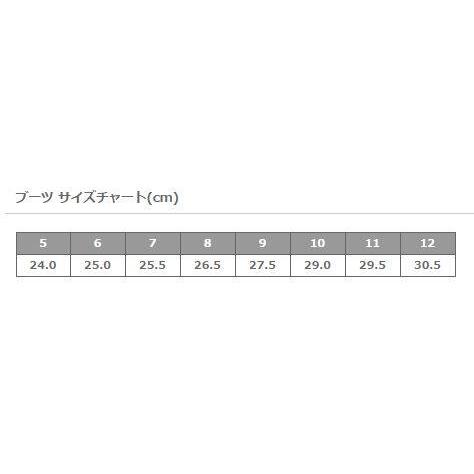 アルパインスターズ（alpinestars） TECH7 エンデューロ ブーツ