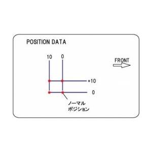 K-FACTORY K-FACTORY:ケイファクトリー:Kファクトリー 逆チェンジキット Z1000 (水冷) ニンジャ1000 (Z1000SX) Z1000 (水冷)｜webike｜04