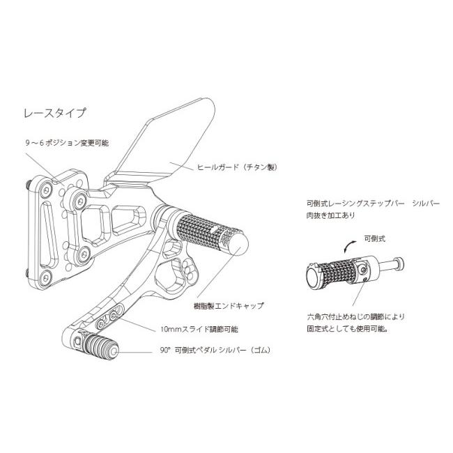 Valter Moto Components（バルターモトコンポーネンツ） バック