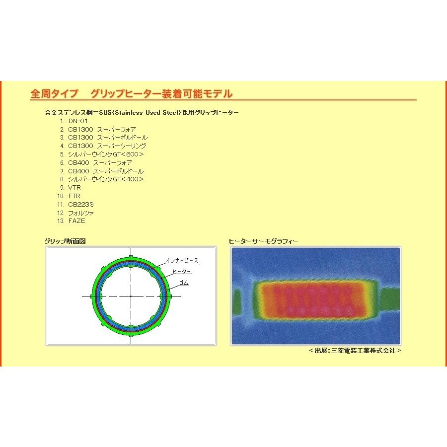 低廉 Honda ホンダ Honda グリップヒーター ホンダ リトルカブ