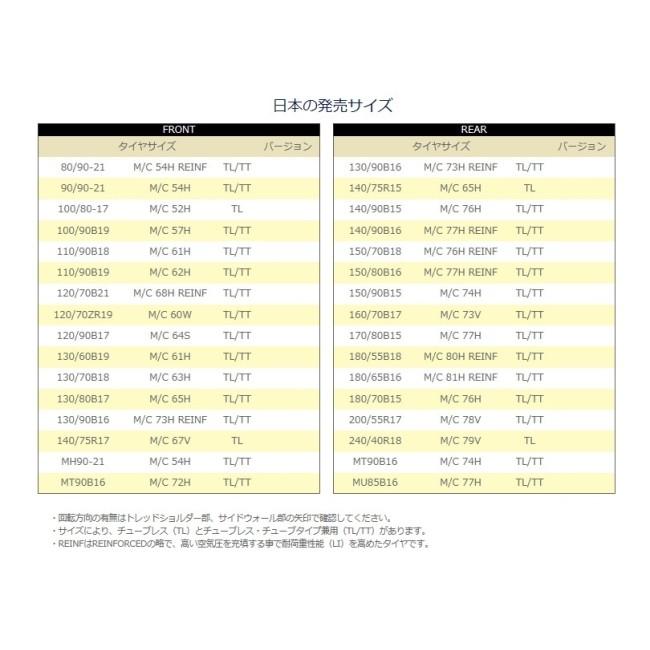 MICHELIN ミシュラン COMMANDER II 【240/40R18 M/C 79V TL