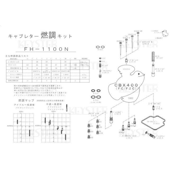 KEYSTER（キースター） キャブレター燃調キット CBX400F HONDA ホンダ
