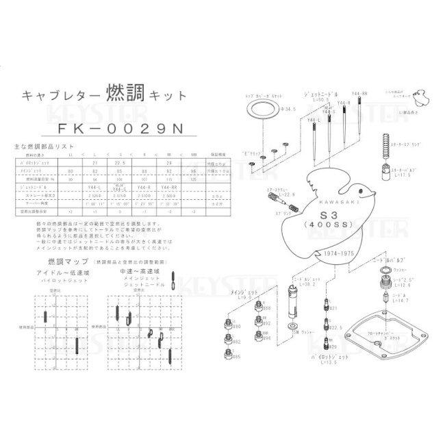 ご確認用ページ Access Control] 基本認証のアクセスログの確認方法 – HENNGE One 置物