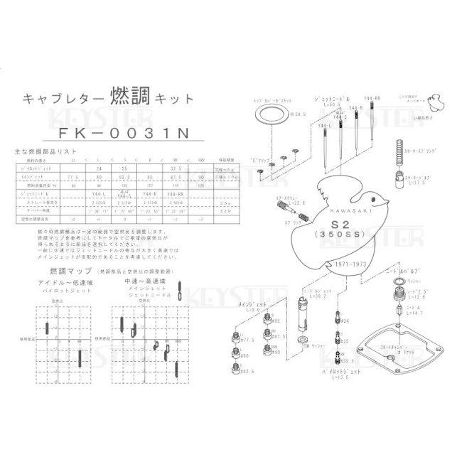 KEYSTER（キースター） キャブレター燃調キット 350SS マッハII (S2