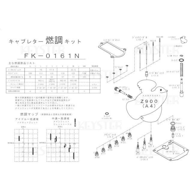 KEYSTER（キースター） キャブレター燃調キット Z900 (KZ900) KAWASAKI