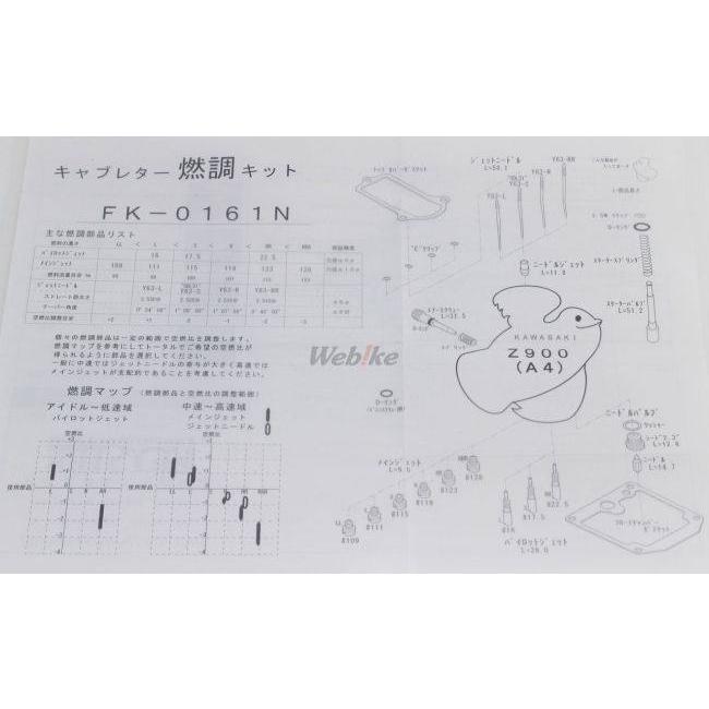 KEYSTER（キースター） キャブレター燃調キット Z900 (KZ900) KAWASAKI
