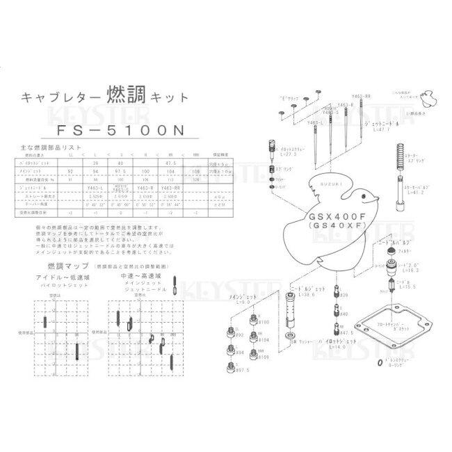 KEYSTER（キースター） キャブレター燃調キット GSX400F SUZUKI スズキ