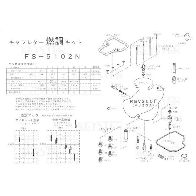 KEYSTER（キースター） キャブレター燃調キット RGV250 (ガンマ