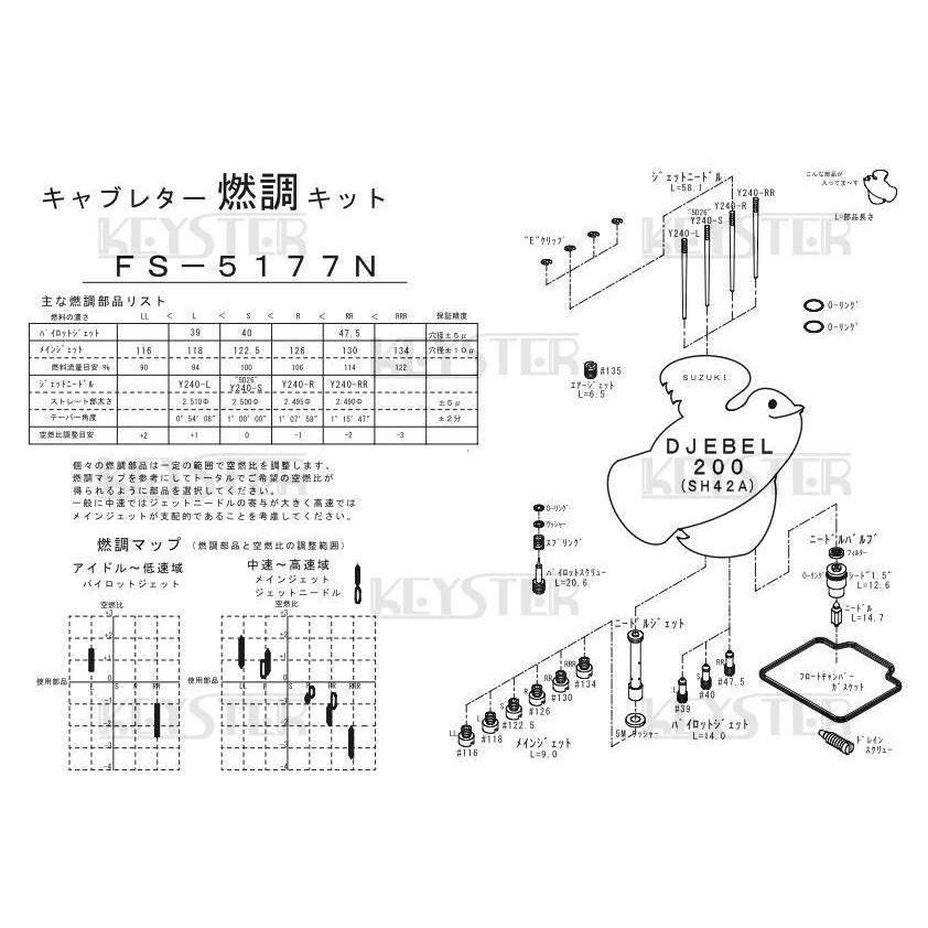 KEYSTER キースター キャブレター燃調キット ジェベル200 SUZUKI スズキ｜webike｜04