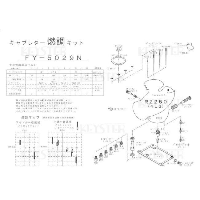 KEYSTER（キースター） キャブレター燃調キット RZ250 YAMAHA ヤマハ