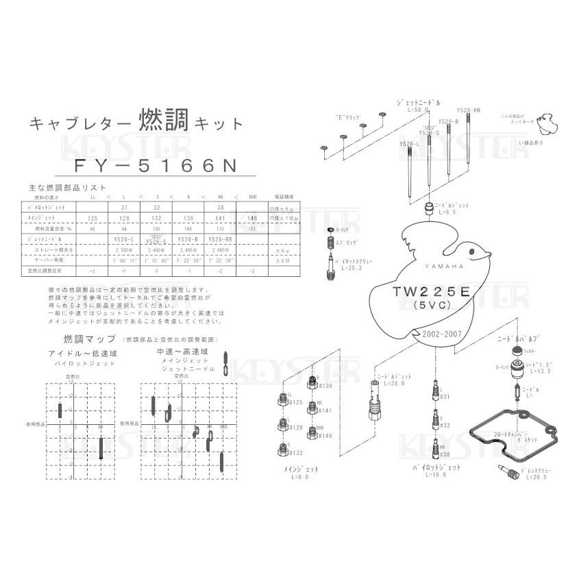 が大特価！KEYSTER KEYSTER:キースター キャブレター燃調キット TW225E