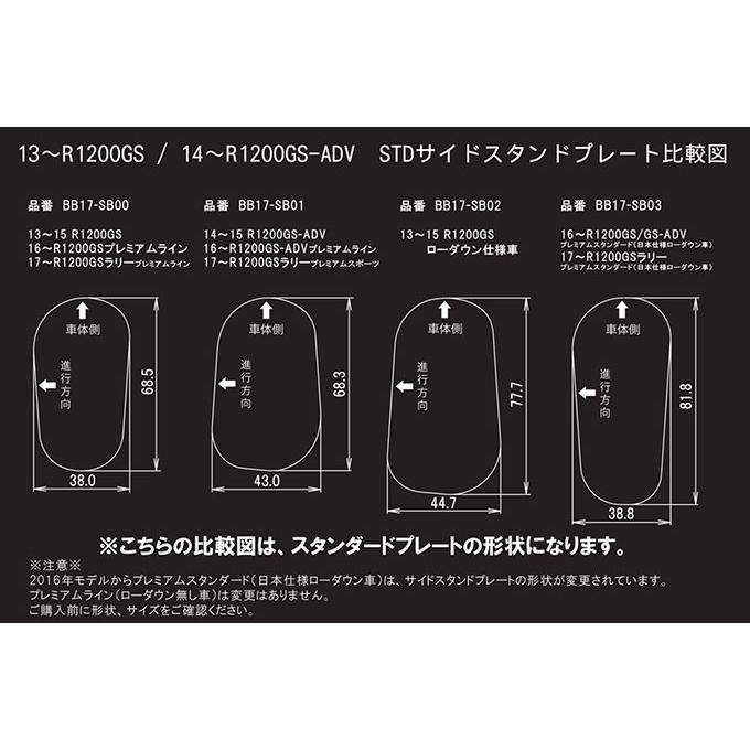 r’s gear アールズギア スタンドハイトブラケット R1200GS ラリー プレミアムスポーツ R1200GS-ADV プレミアムライン R1250GS HP R1250GS-ADV BMW フレーム | r's gear | 03