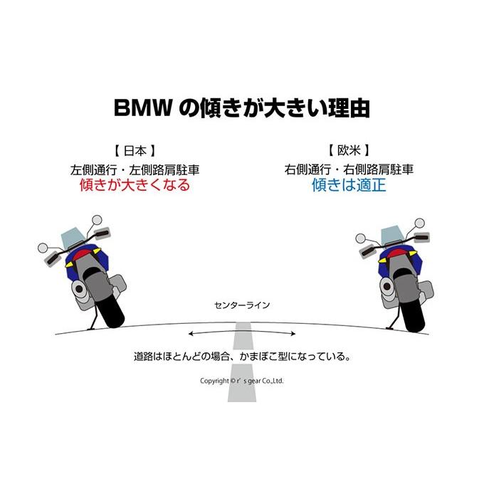 r’s gear アールズギア スタンドハイトブラケット R1200GS ラリー プレミアムスポーツ R1200GS-ADV プレミアムライン R1250GS HP R1250GS-ADV BMW フレーム | r's gear | 04