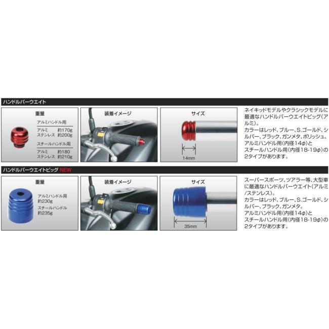 EFFEX エフェックス ハンドルバーウェイト BIG アルミハンドル用 カラー：ブラック バーエンド ハンドル | EFFEX | 06