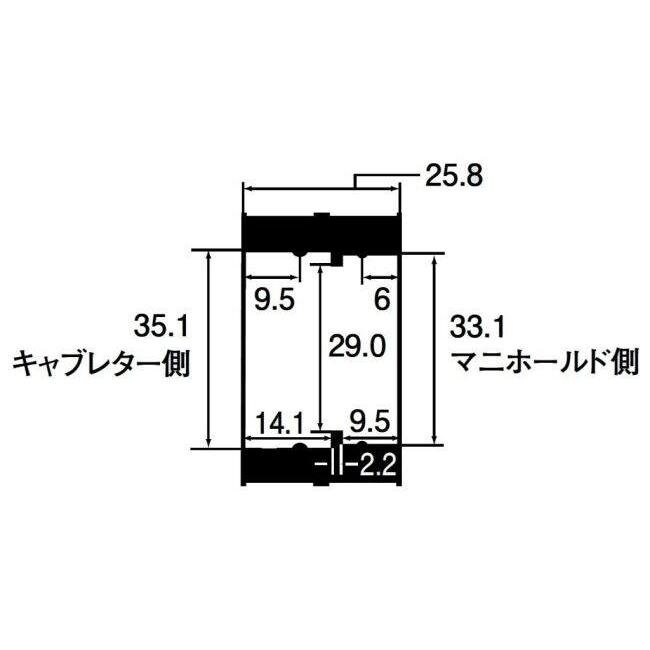 専用ページ シフトアップ SHIFT UP マニホールドゴムパイプ その他吸気系