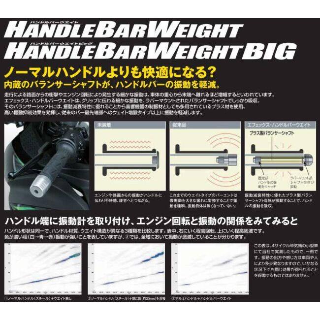 EFFEX エフェックス ハンドルバーウェイト BIG スチールハンドル用 カラー：ブラック バーエンド ハンドル | EFFEX | 07