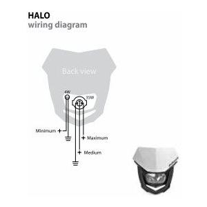 POLISPORT ポリスポーツ HALO ヘッドライト 灯火類 電装系