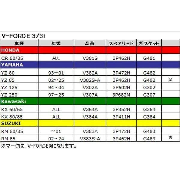 MOTOTASSINARI モトタシナリー V-FORCE3i [V-フォース3アイ] YZ85 YAMAHA ヤマハ エアクリーナー・エアクリーナーエレメント 吸気関連 エンジン_2