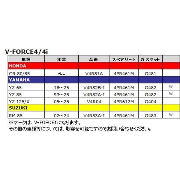 MOTOTASSINARI モトタシナリー V-FORCE3 [V-フォース3] スペアリード