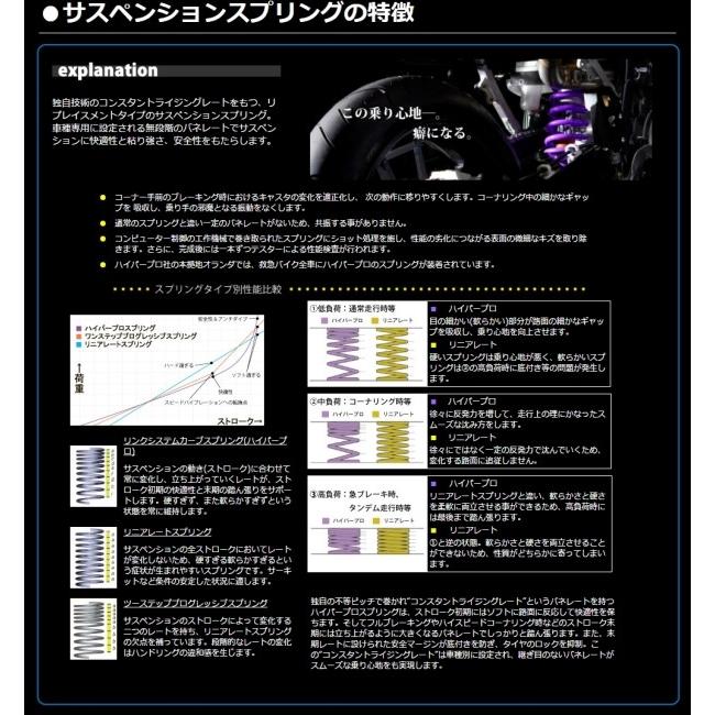 HYPERPRO ハイパープロ サスペンションコンビキット (フロント&リアスプリング) ニンジャ400 ニンジャ400R ニンジャ650R｜webike｜04