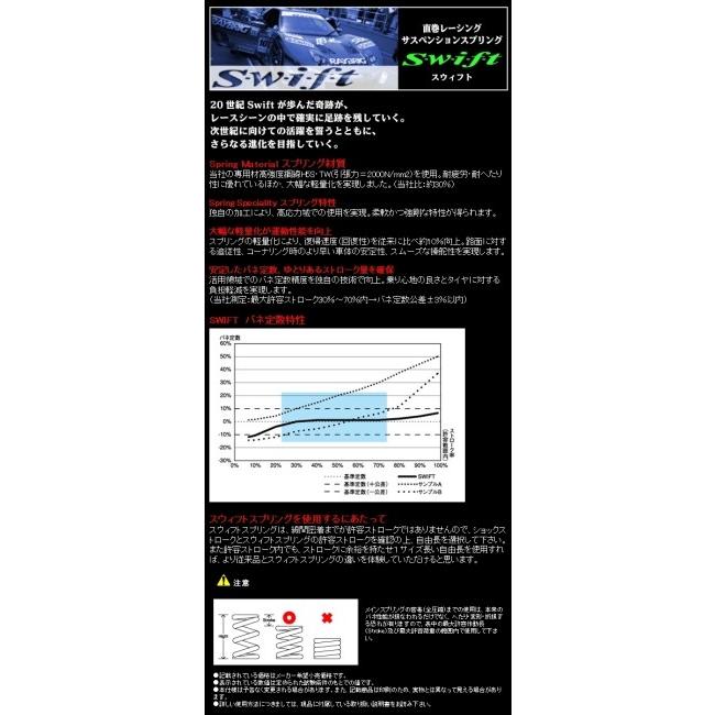ARAGOSTA（アラゴスタ） ツインショック PHASE1 【車種別】 Z2 Z750 FX